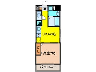 第１７関根マンションの物件間取画像